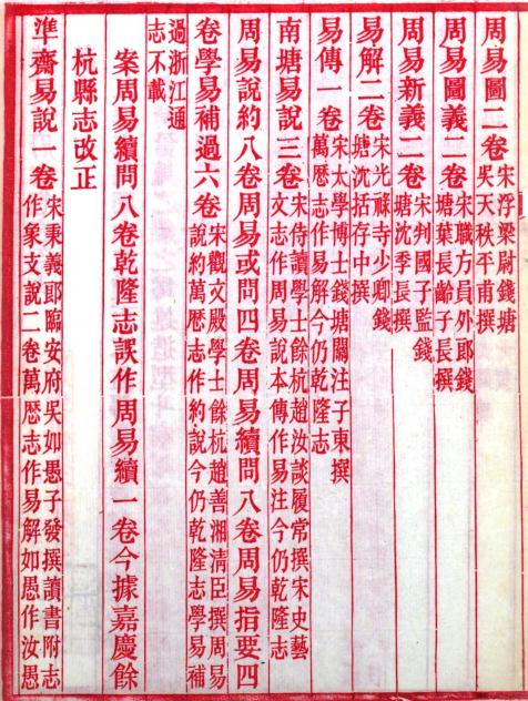 杭州艺文志 10卷 光绪34年刻本 PDF下载