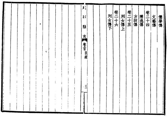 嘉庆咸宁县志 26卷 嘉庆24年刻本 PDF下载