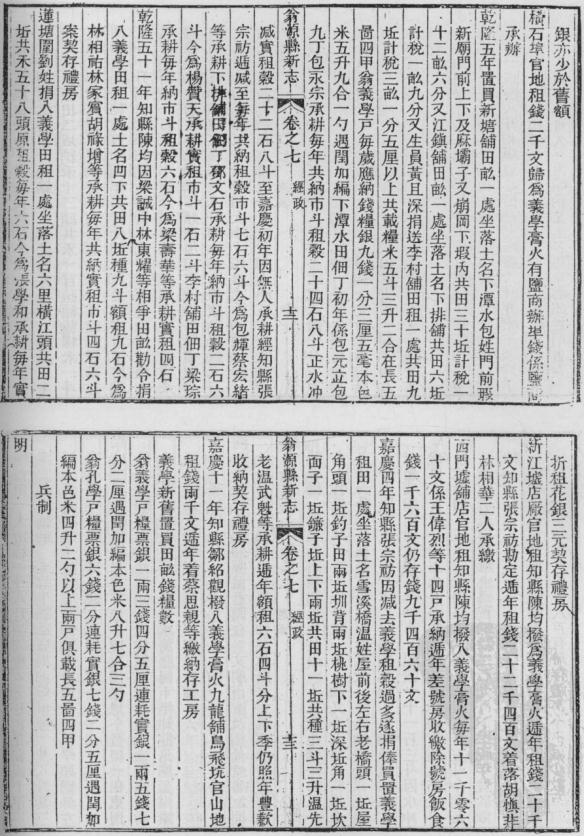 民国始兴县志 嘉庆翁源县志 康熙乳源县志 PDF下载