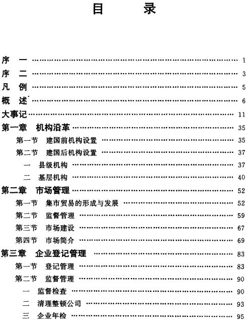 霍邱县工商行政管理志 1995版 PDF下载