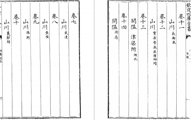 雍正湖广通志 120卷 雍正10年刻本 PDF下载