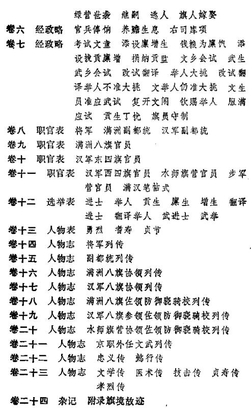 驻粤八旗志 1992点校注释版 PDF下载