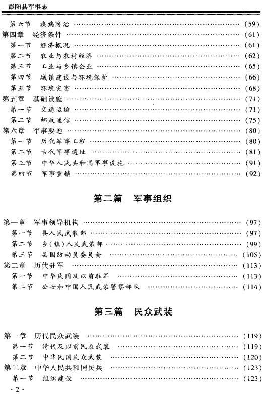 彭阳县军事志 PDF下载