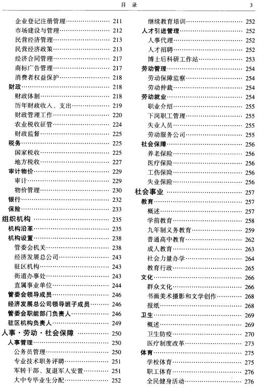 淄博高新技术产业开发区志（2003版） PDF下载