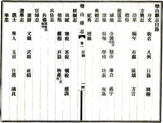 民国乐山县志 12卷 民国23年铅印本 PDF下载