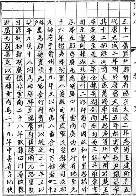 弘治贵州图经新志 17卷 沈庠修 赵瓒纂 明弘治间刻本 PDF下载