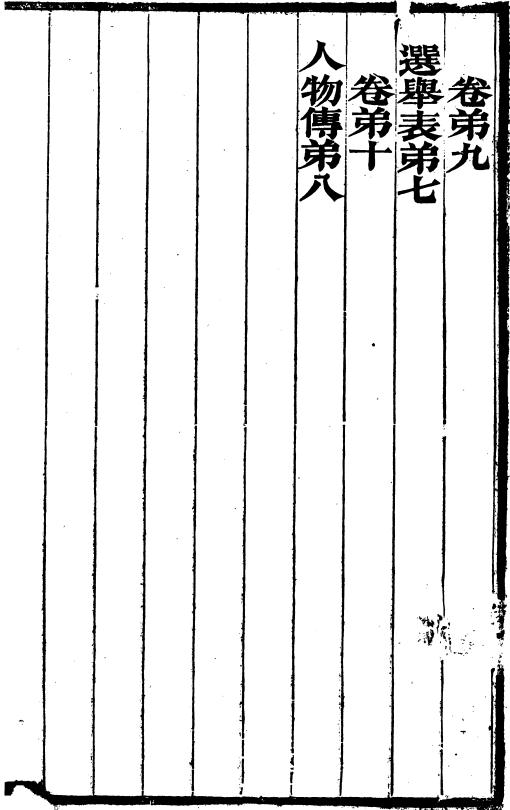 光绪慈利县志 10卷 吴恭亨纂修 光绪22年刻本 PDF下载