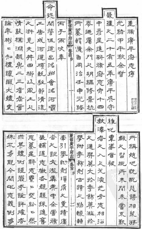 光绪广平府志（63卷 光绪20年刊本） PDF下载