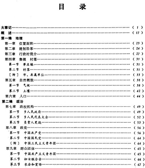 莘庄乡志 1987版 PDF下载