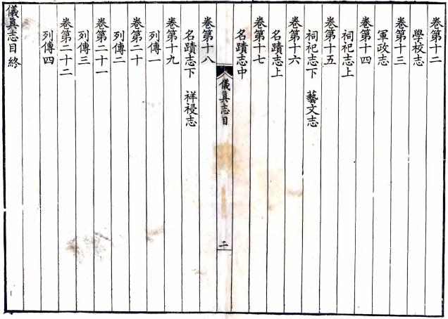 康熙仪真志 22卷 陆师纂修 康熙57年刻本 PDF下载