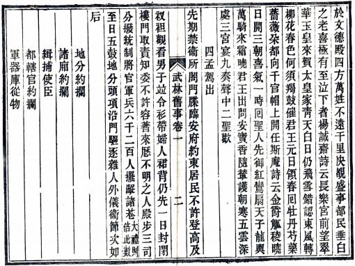 武林旧事 10卷 周密撰 光绪3年正修堂丁氏刻本 PDF下载