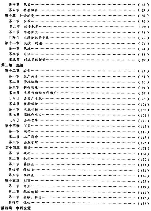 莘庄乡志 1987版 PDF下载