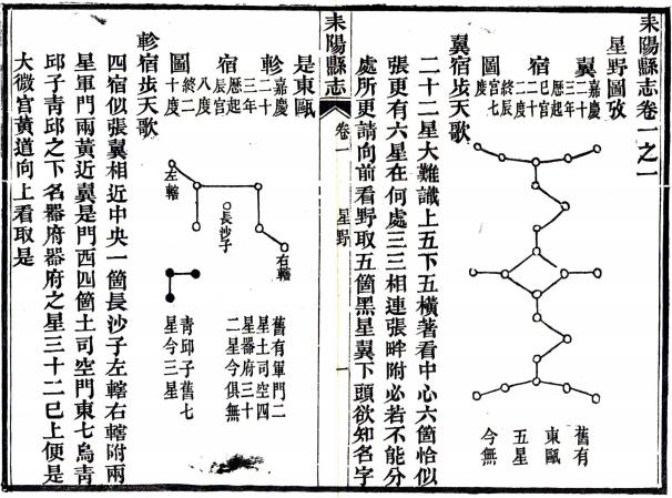 光绪耒阳县志 8卷 光绪11年耒阳县志局刻本 PDF下载