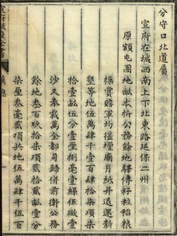 宣府赋役全书(康熙宣府官刻本) PDF下载